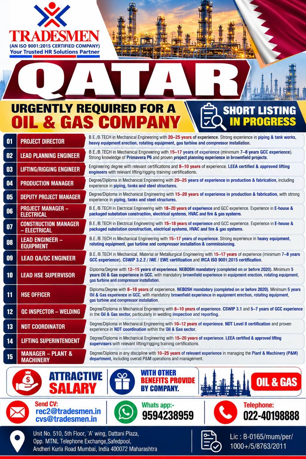 Qatar Jobs 2026 : Urgent Vacancies for A premier Oil and Gas company – Apply Now