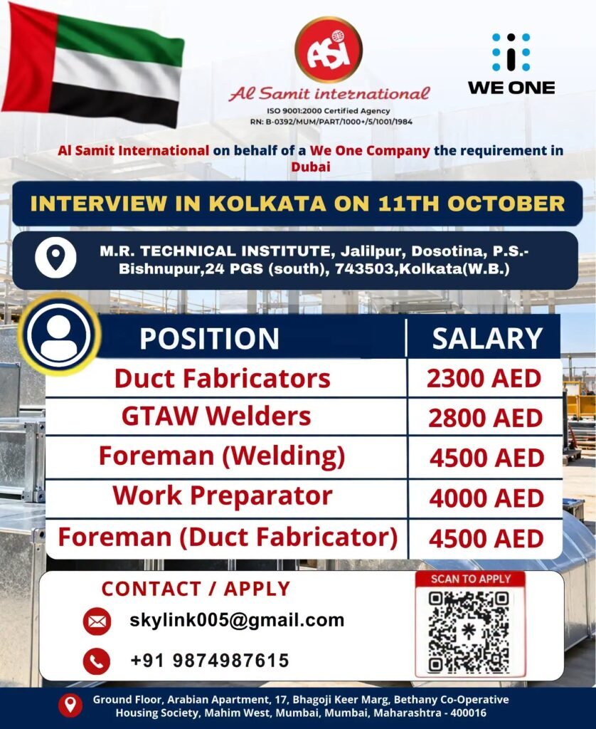 hiring for We One Company in Dubai