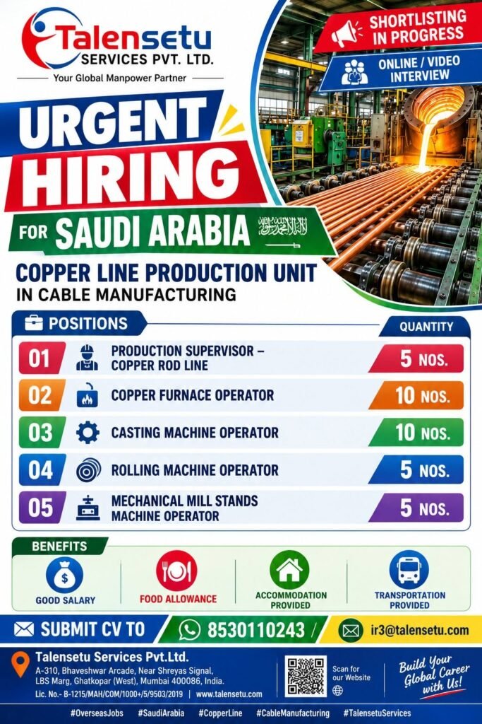 Hiring for Saudi Arabia  - Copper Line Production Unit