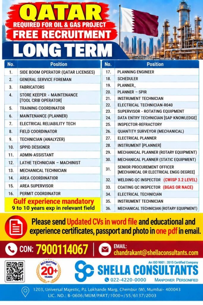 Qatar Jobs 2026: Oil and Gas Project Recruitment - 35+ Vacancies