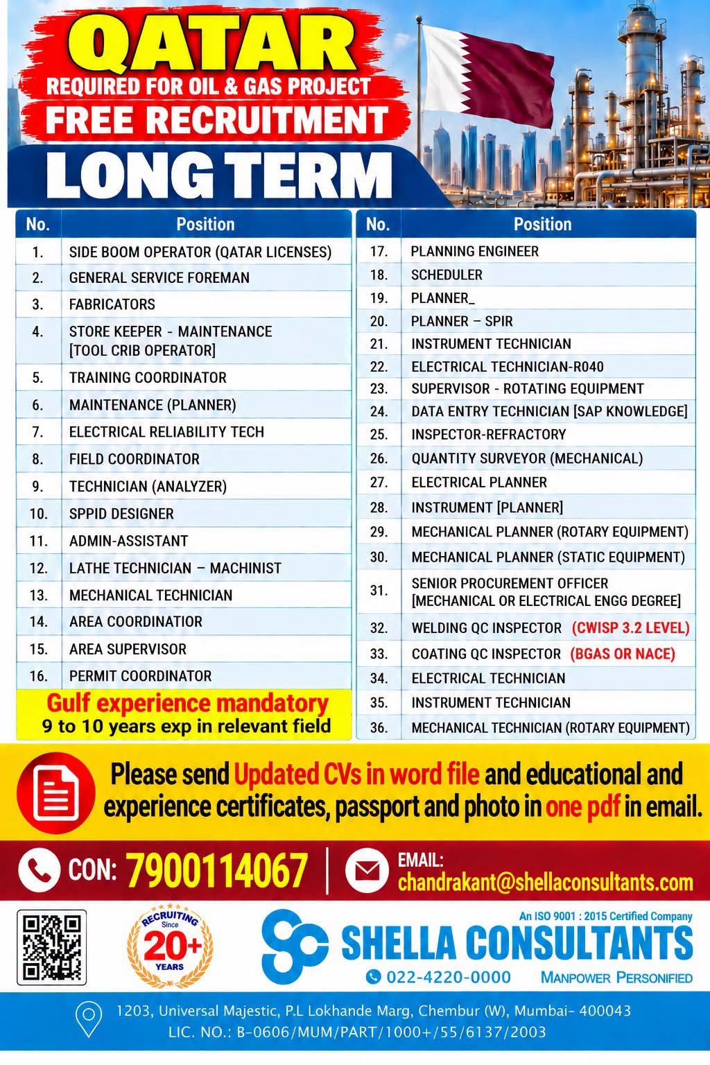 Qatar Jobs 2026: Oil and Gas Project Recruitment - 35+ Vacancies