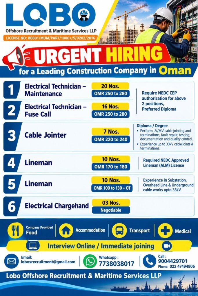Oman Jobs 2026 – Urgent Hiring for a leading construction company Oman Jobs 2026 – Urgent Hiring for a leading construction company