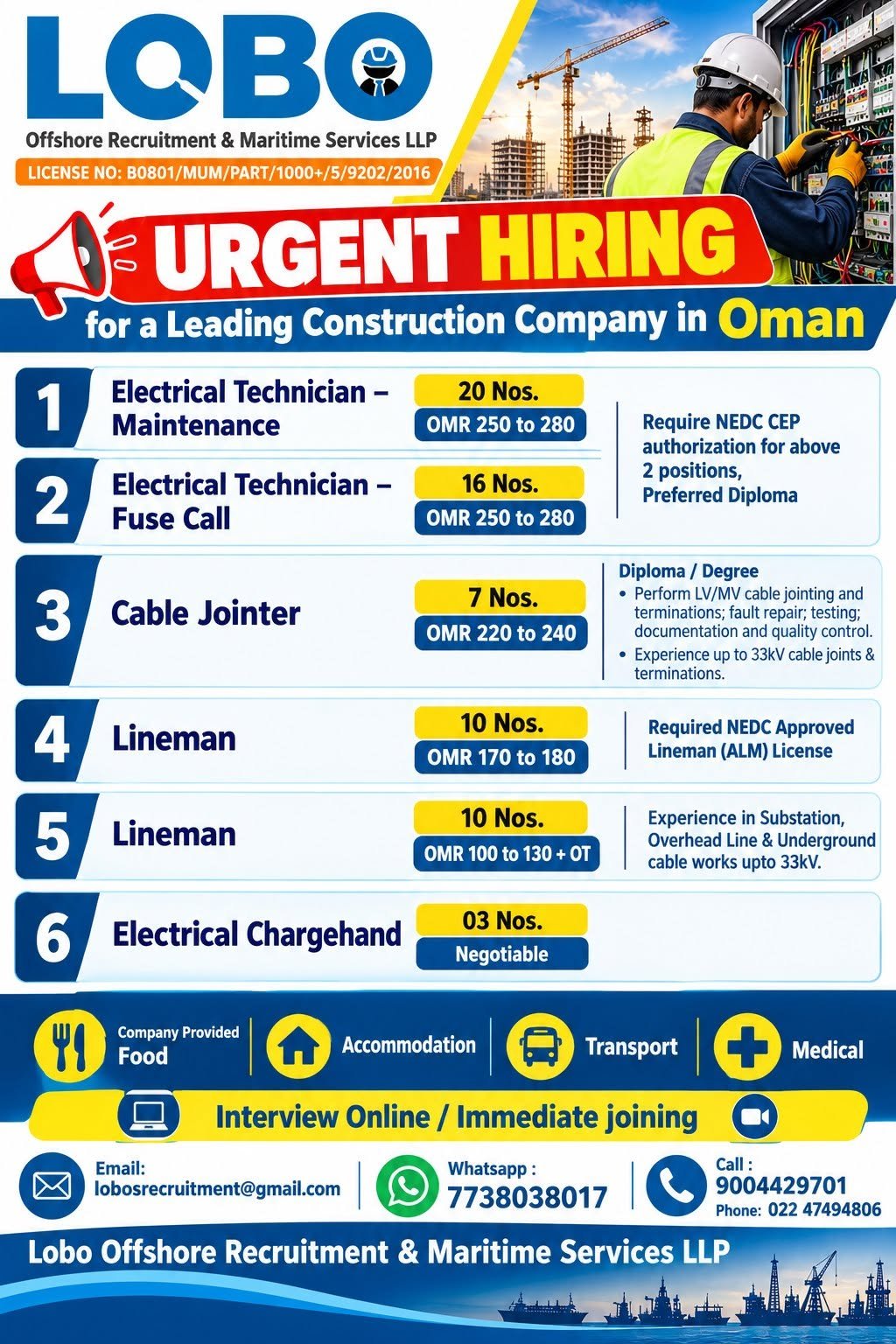 Oman Jobs 2026 – Urgent Hiring for a leading construction company