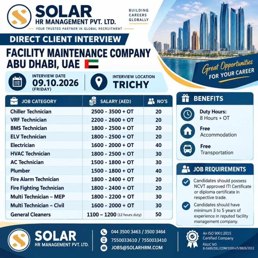 UAE Abu Dhabi Jobs 2026 – Facility Maintenance Company Hiring 
