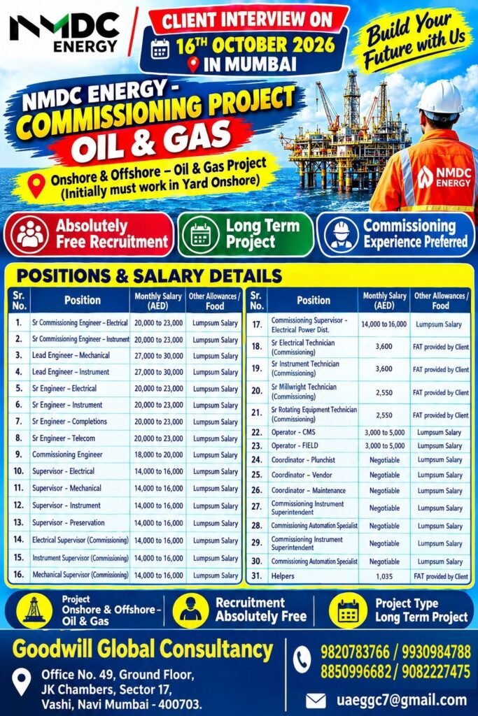 NMDC UAE Energy Jobs 2026: Major Hiring for Oil and Gas Commissioning Project 