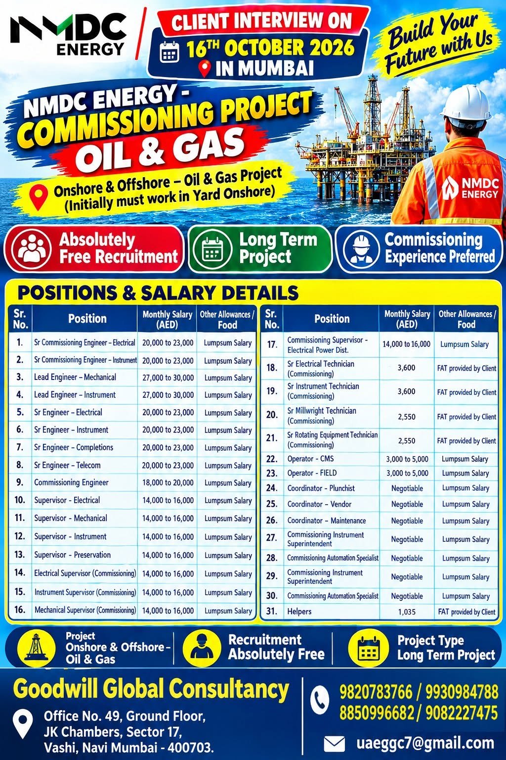 NMDC UAE Energy Jobs 2026: Major Hiring for Oil and Gas Commissioning Project 