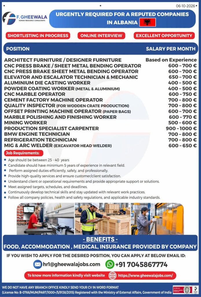 Albania Jobs 2026 – Hiring For Reputed Companies