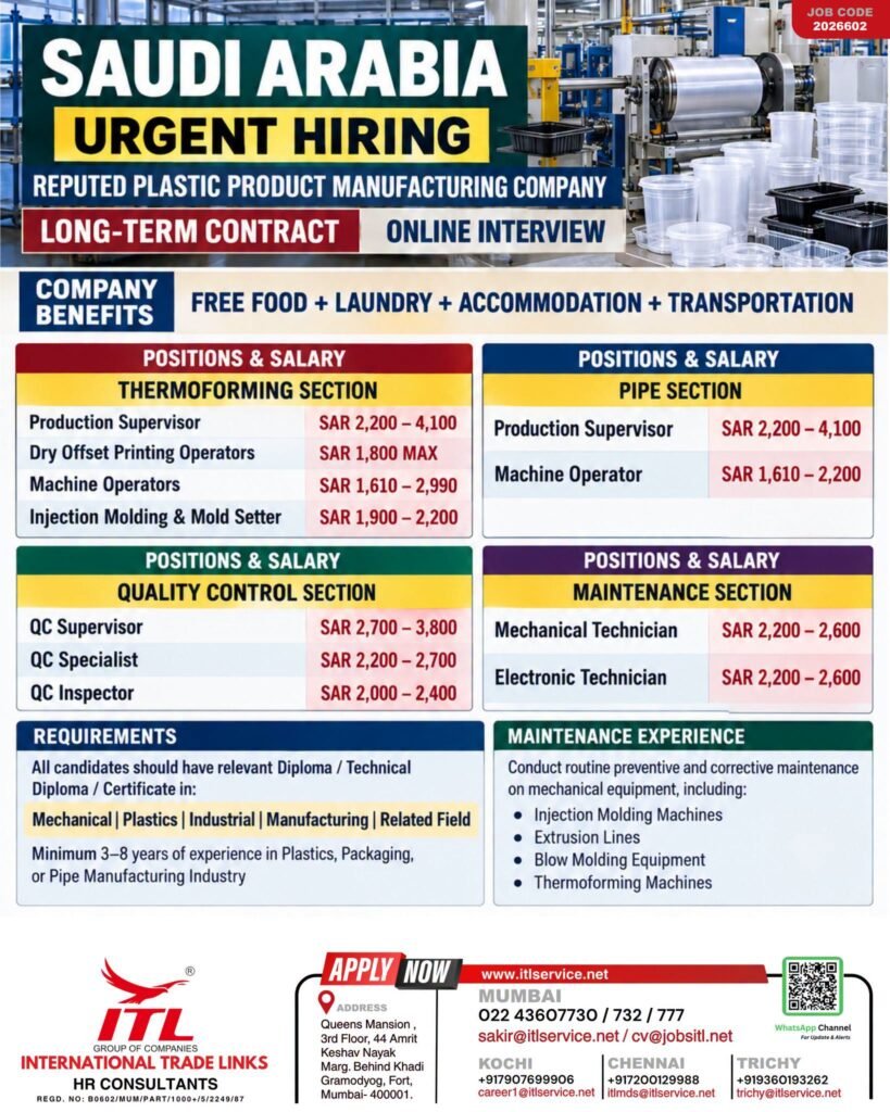 Saudi Arabia is urgently hiring for reputed plastic product manufacturing company