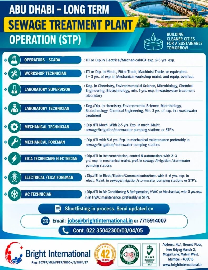 UAE STP Jobs 2026 | Sewage Treatment Plant Vacancies
