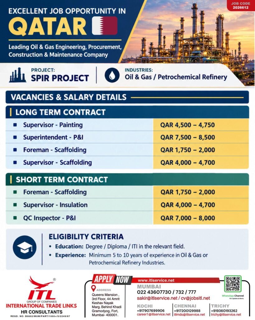 Qatar : Hiring For SPIR PROJECT (Oil & Gas / Petrochemical Refinery)