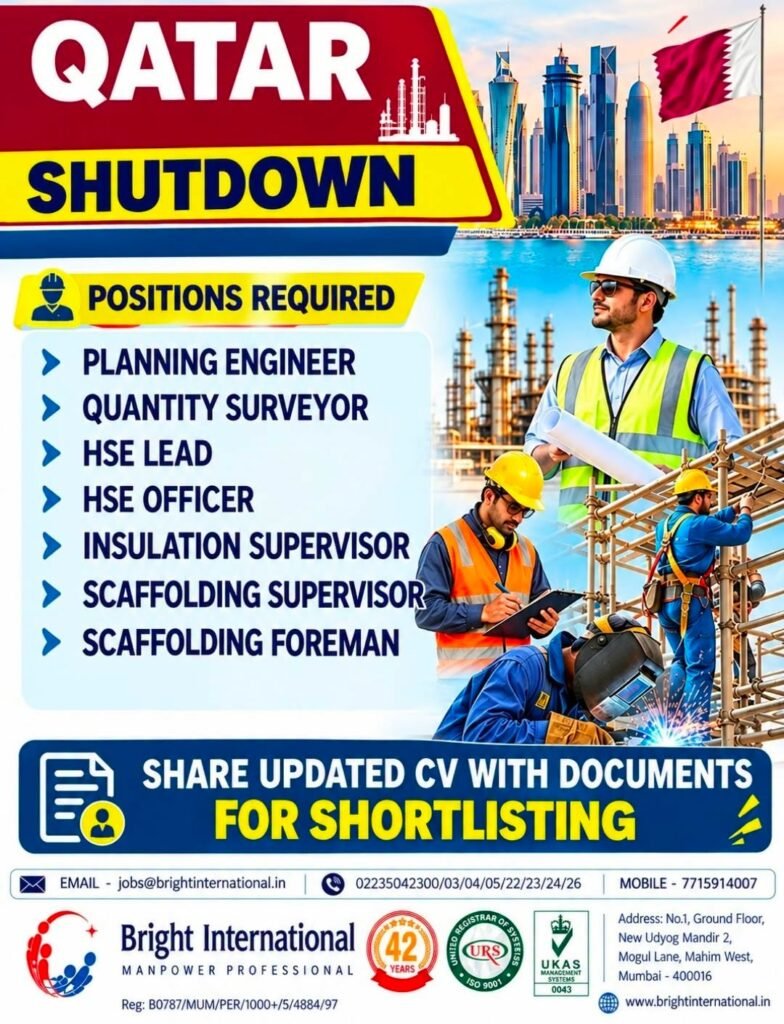 Qatar Shutdown Jobs 2026: Hiring Engineers, HSE Professionals and Supervisors