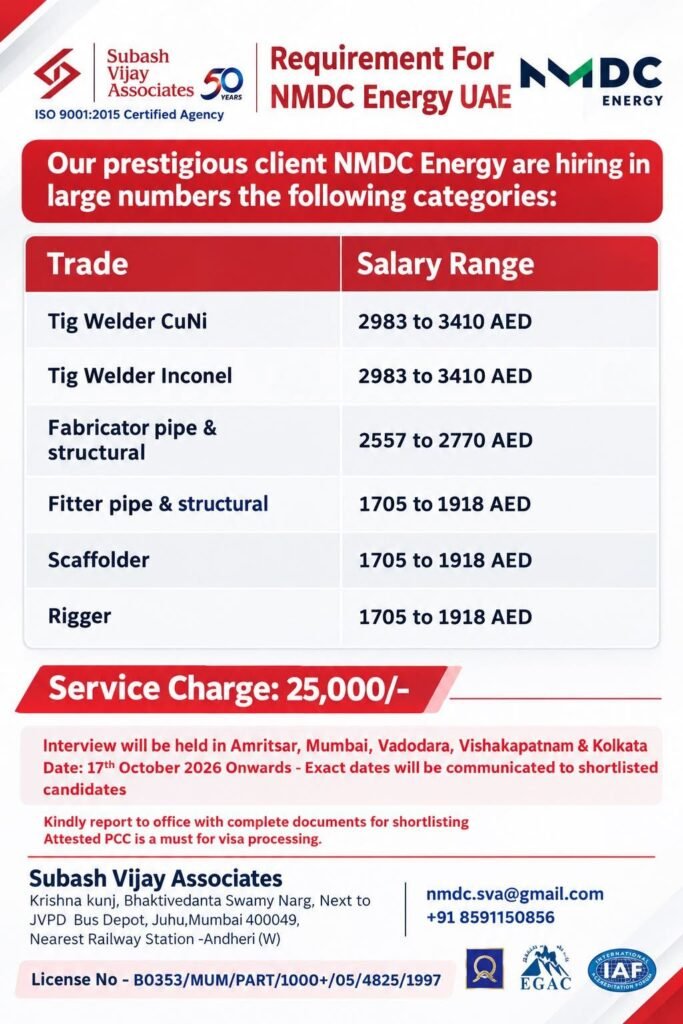 NMDC Energy UAE Jobs 2026: Apply Today