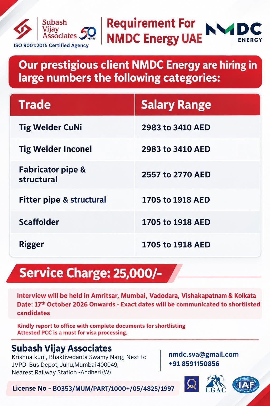 NMDC Energy UAE Jobs 2026: Apply Today