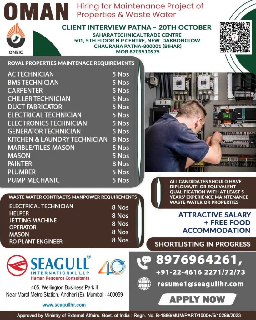 Oman ONEIC Jobs 2026: 100+ Vacancies 