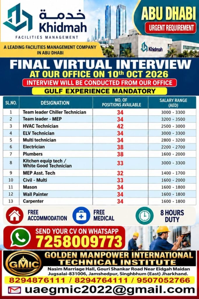 Abu Dhabi Jobs 2026 – Khidmah Facilities Management Hiring 