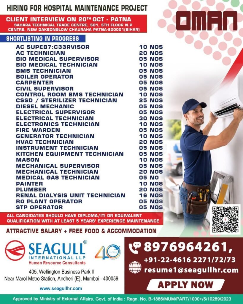 Oman Hospital Maintenance Jobs 2026 | 200+ Vacancies 