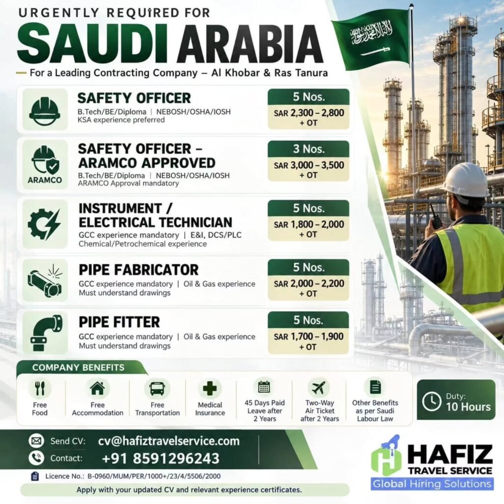 Saudi Arabia Jobs 2026: Hiring For Al Khobar and Ras Tanura Saudi Arabia Jobs 2026: Hiring For Al Khobar and Ras Tanura