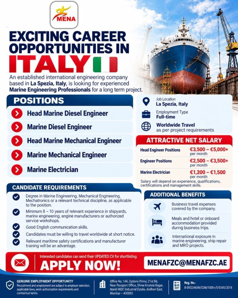 Italy : Hiring For A reputed international engineering company in La Spezia