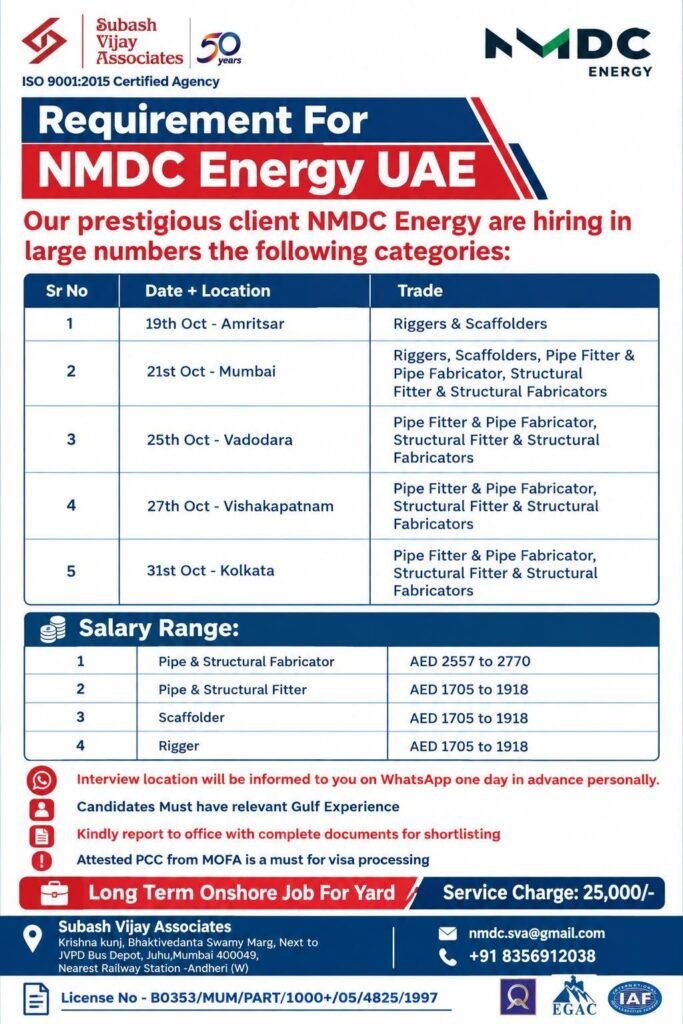 NMDC Energy UAE Jobs 2026: Urgent Recruitment NMDC Energy UAE Jobs 2026: Urgent Recruitment