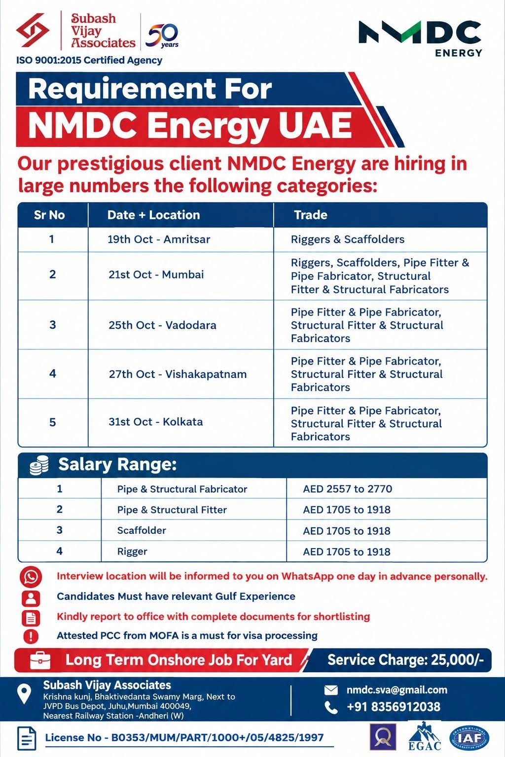 NMDC Energy UAE Jobs 2026: Urgent Recruitment