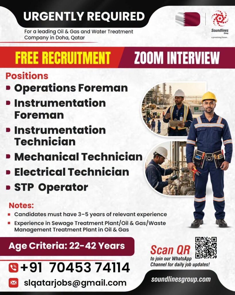 Qatar : Recruitment For a leading Oil & Gas and Water Treatment Company in Doha