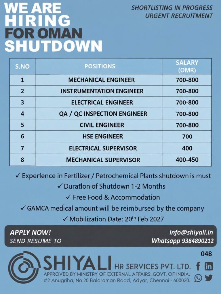 Oman Shutdown Jobs – Engineers and Supervisors Required