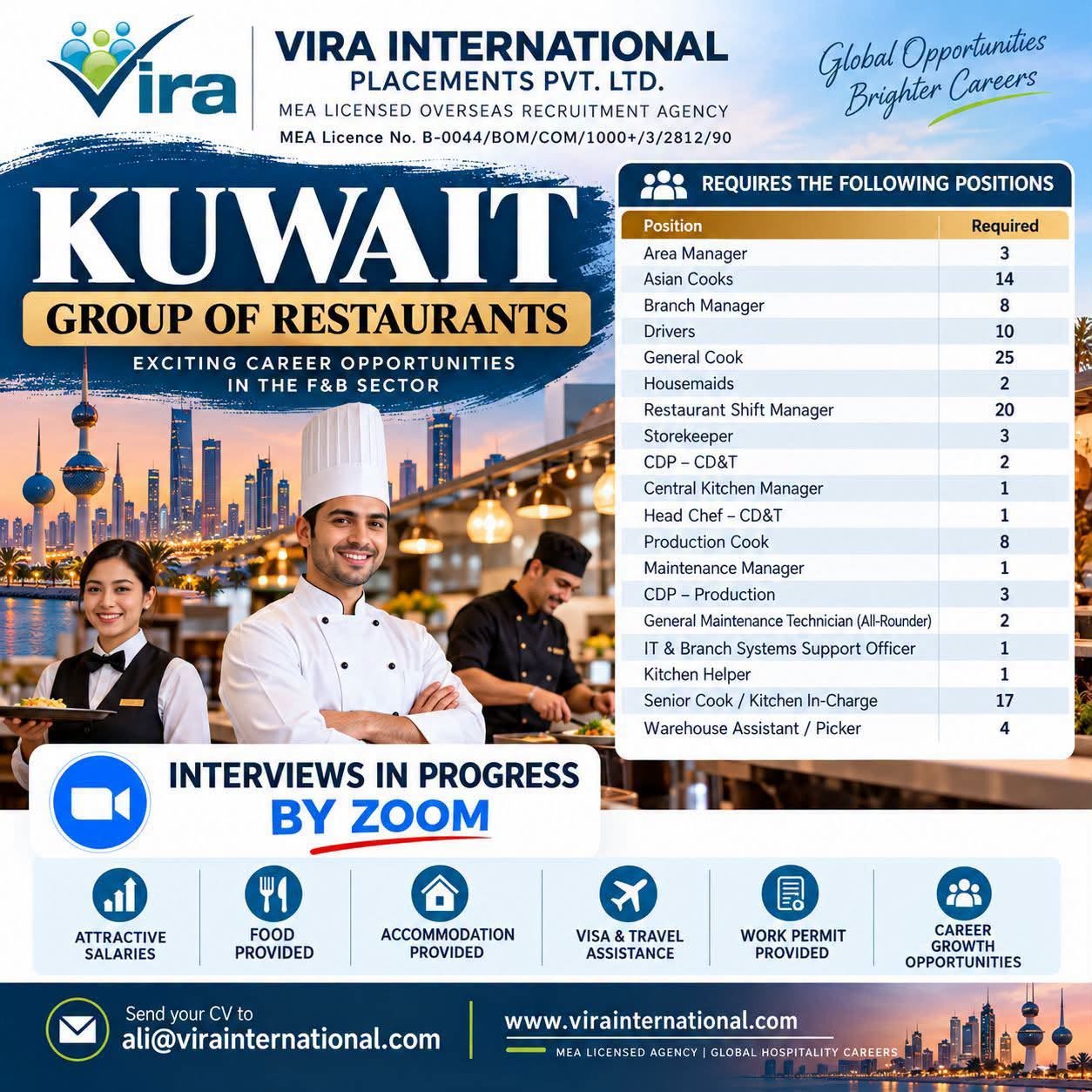 Kuwait Jobs 2026: Restaurant Group Hiring for 18 Categories – Zoom Interviews