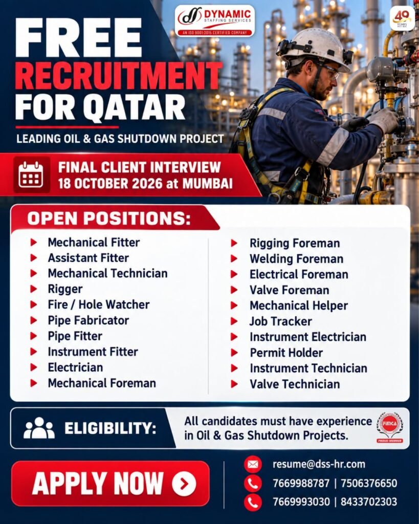 Qatar Jobs 2026: Oil & Gas Shutdown Project Recruitment