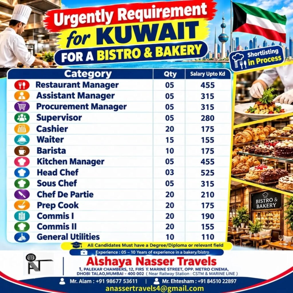 Kuwait Jobs 2026: Recruitment For Bistro and Bakery Vacancies