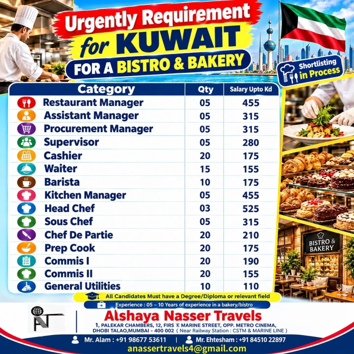 Kuwait Jobs 2026: Recruitment For Bistro and Bakery Vacancies