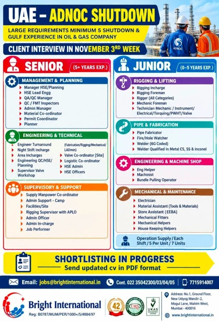 Shutdown Jobs UAE 2026: Senior and Junior Vacancies for Oil and Gas Professionals