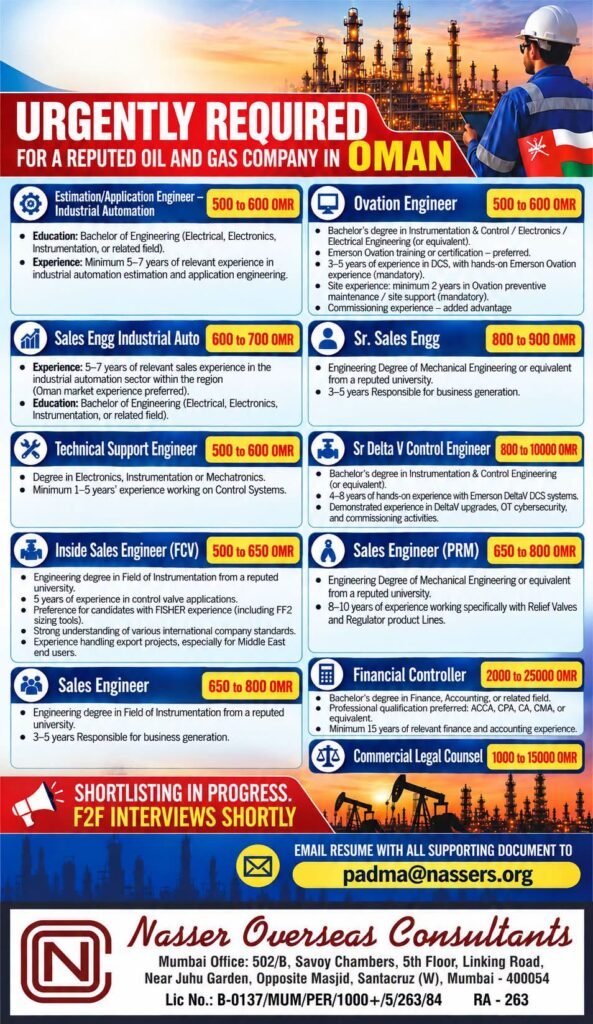 Oman Jobs 2026: Oil and Gas Company Hiring Engineers, Sales Professionals and Financial Controller Oman Jobs 2026: Oil and Gas Company Hiring Engineers, Sales Professionals and Financial Controller