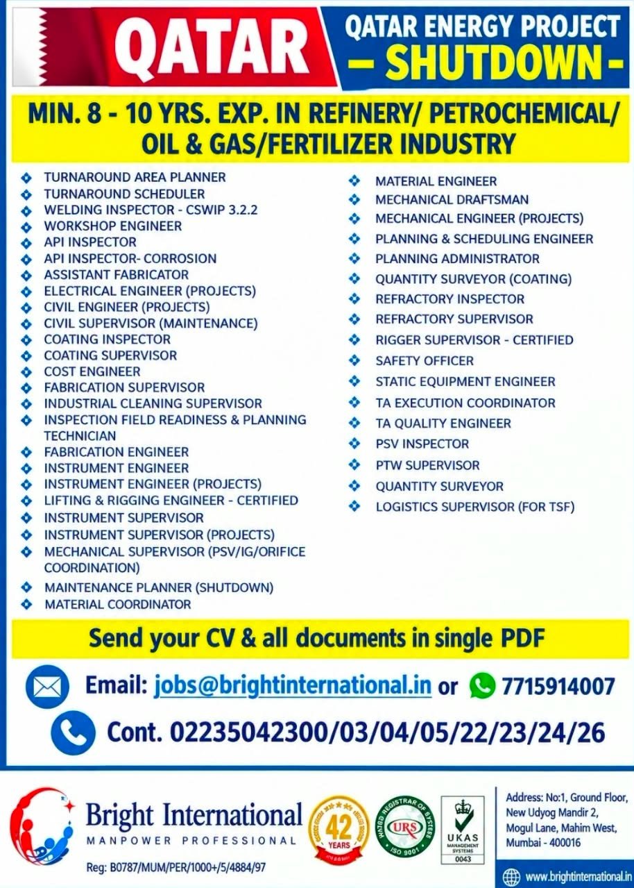 Qatar Shutdown Jobs 2026: 65+ Oil and Gas Vacancies for Engineers, Inspectors and Supervisors