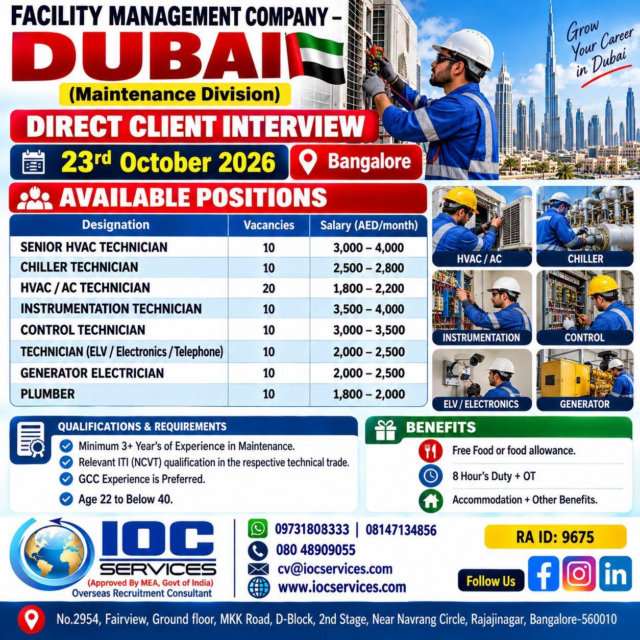 Dubai Facility Management Company Jobs – Maintenance Division
