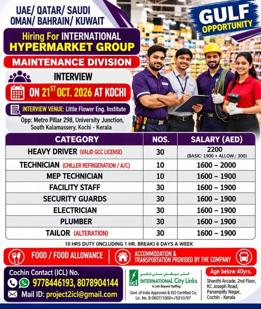 Jobs in Gulf : Hiring For a Leading Hypermarket group - Large number of Vacancies