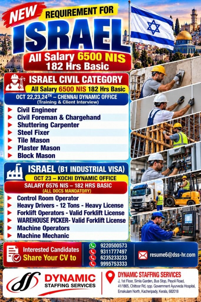 Israel Jobs 2026: Civil Construction, Heavy Drivers, Forklift Operators and Machine Operators