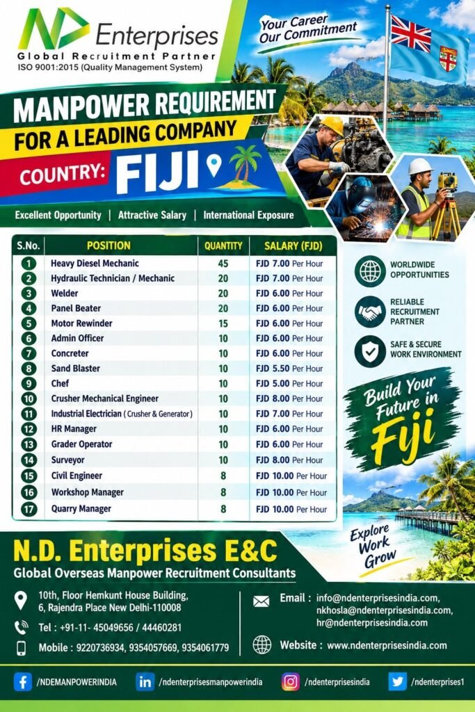 Fiji Jobs 2026: 17 Job Categories for Mechanics, Welders, Engineers and Operators