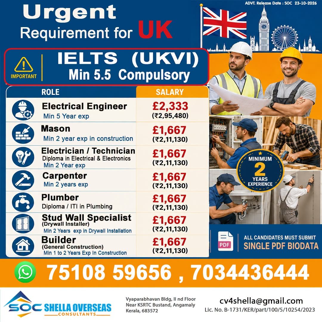 UK Jobs 2026: Urgent Vacancies for Electrical Engineers, Electricians, Masons and Construction Workers