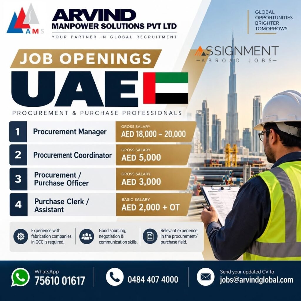 UAE Jobs 2026 – Procurement and Purchase Vacancies