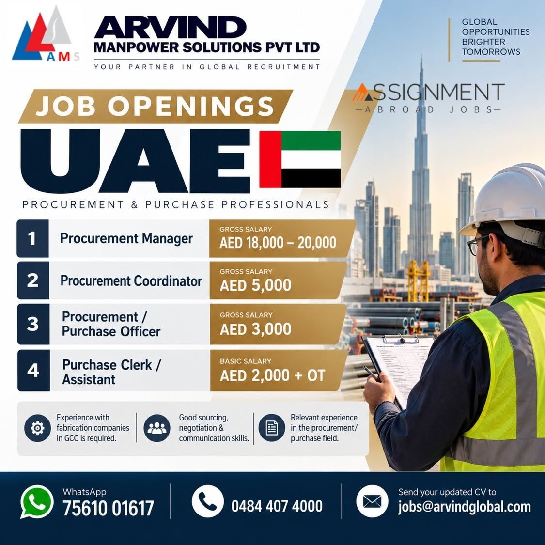 UAE Jobs 2026 – Procurement and Purchase Vacancies