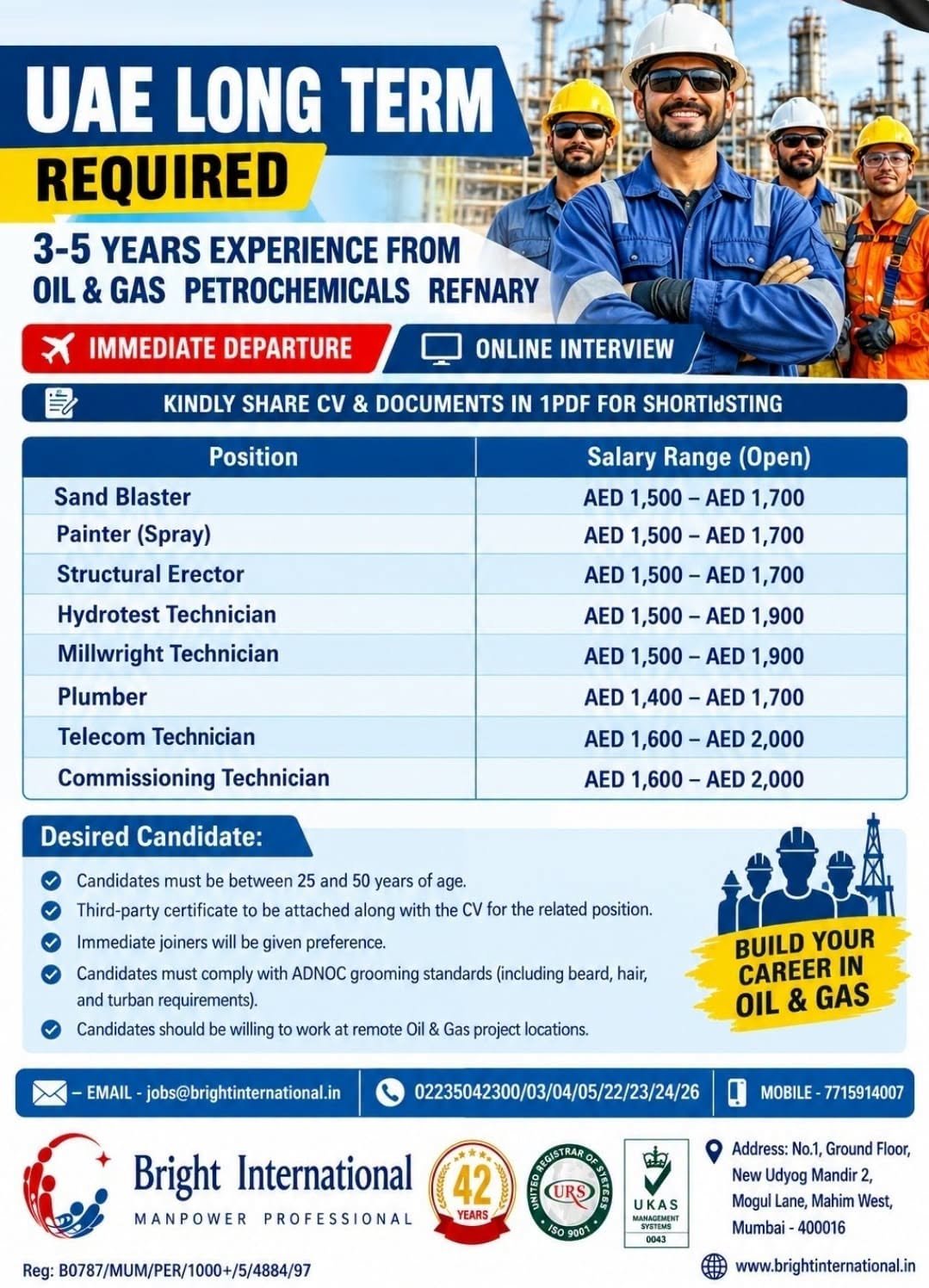 UAE Jobs 2026: Oil and Gas Hiring for 8 Positions 