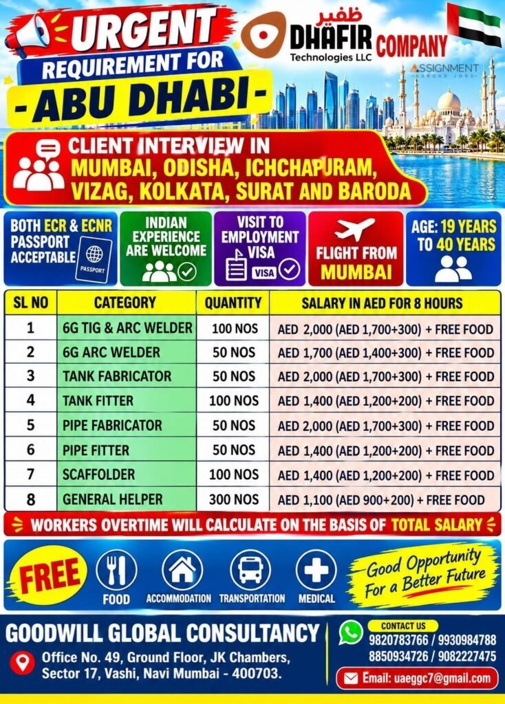 Abu Dhabi Jobs 2026 – Hiring For Dhafir Company