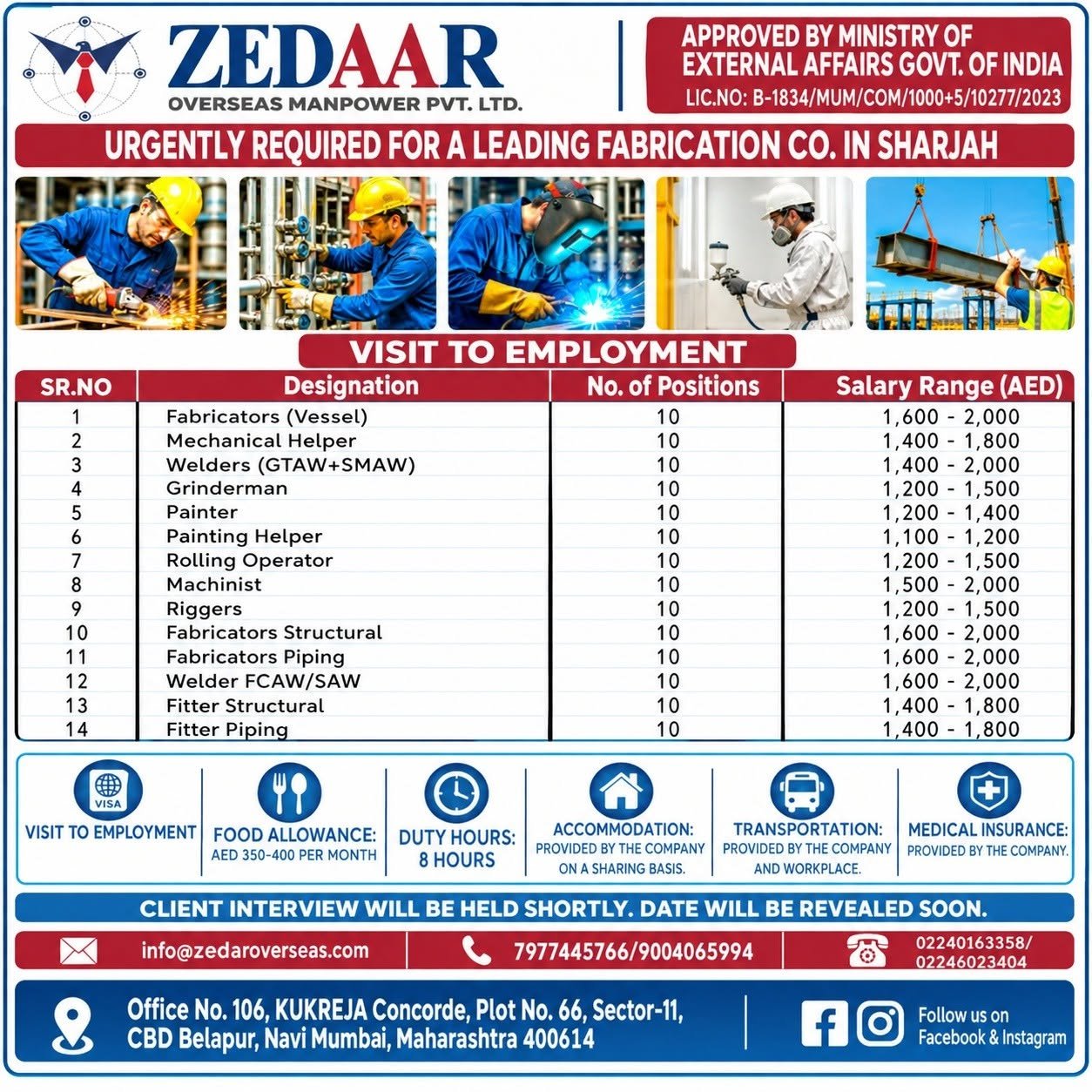 UAE : Recruitment for Leading fabrication company in Sharjah