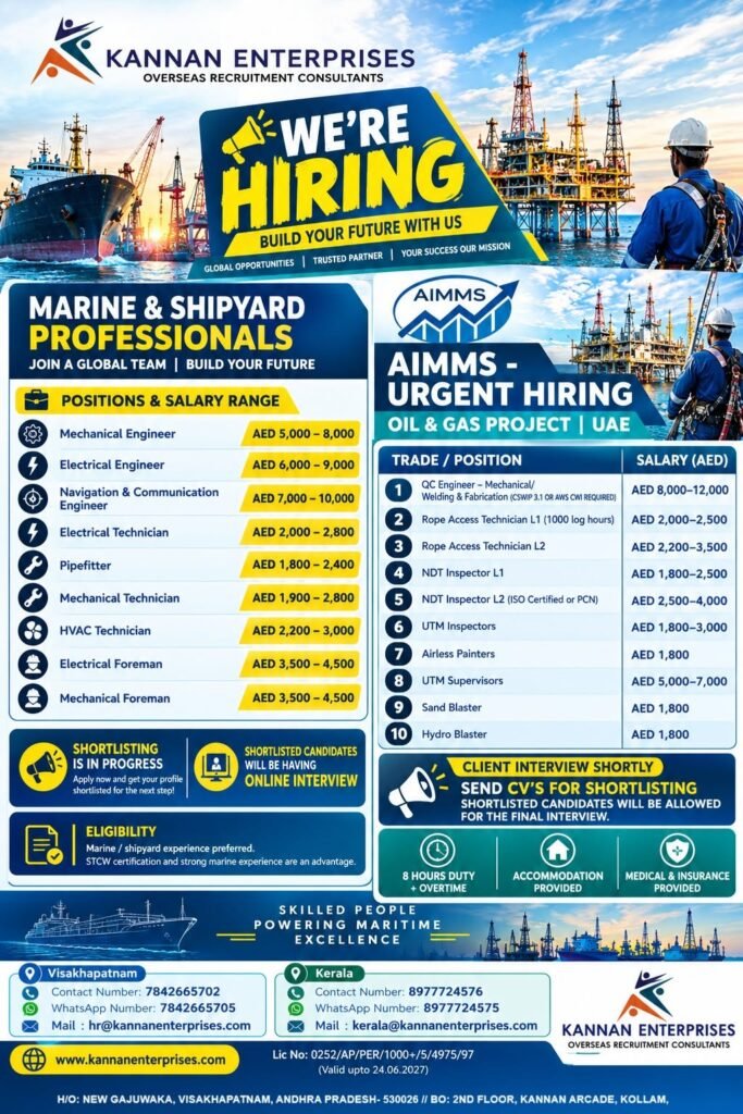 UAE Marine and AIMMS Oil Gas Jobs 2026: Multiple Vacancies for Engineers, Technicians and Foremen