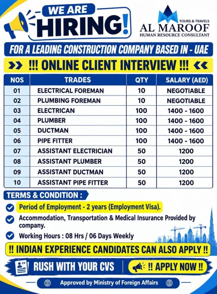 Hiring For a leading Dubai based MEP Company
