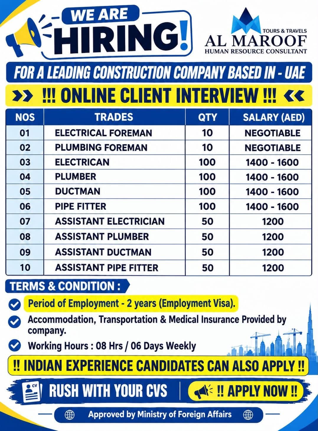 Hiring For a leading Dubai based MEP Company