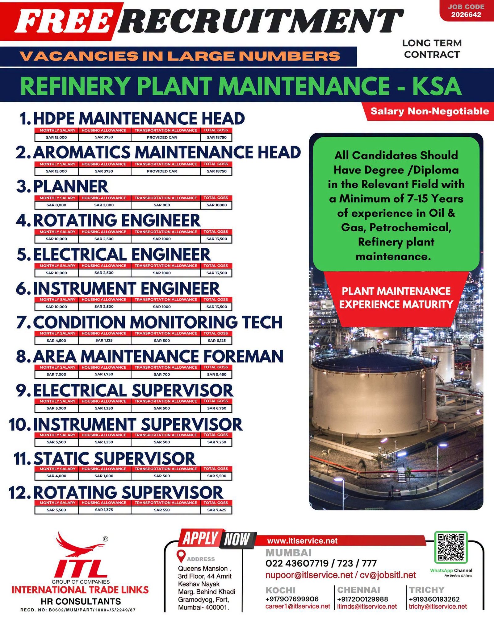 Saudi Arabia Refinery Jobs 2026: Free Recruitment For Plant Maintenance