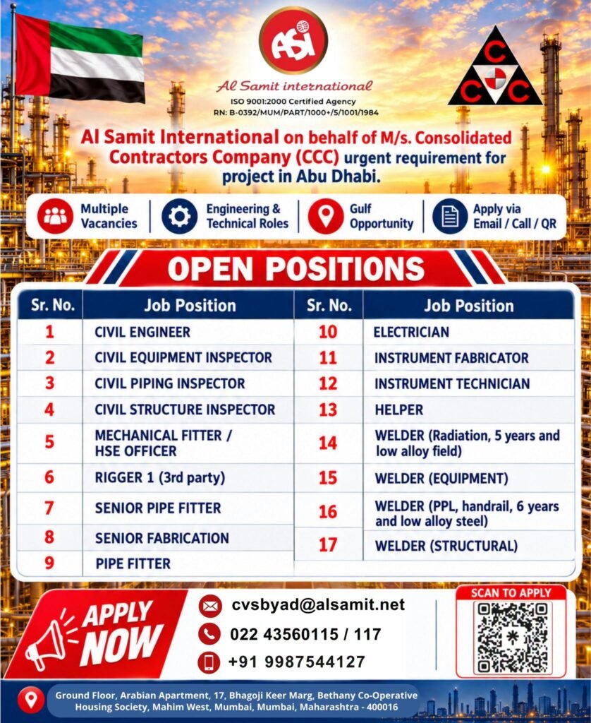 UAE : Recruitment For M/s. Consolidated Contractors Company (CCC) in Abu Dhabi.
