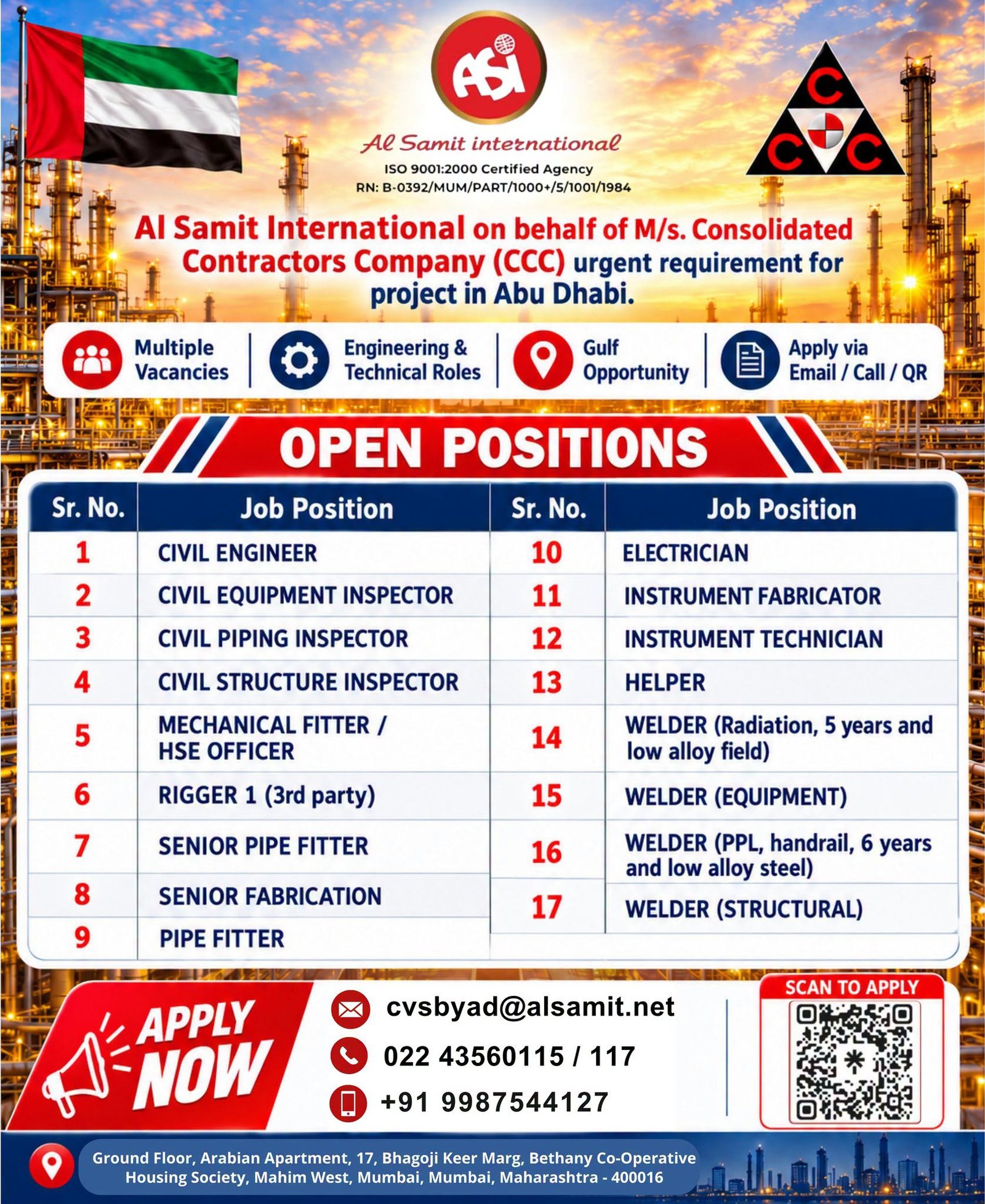 UAE : Recruitment For M/s. Consolidated Contractors Company (CCC) in Abu Dhabi.