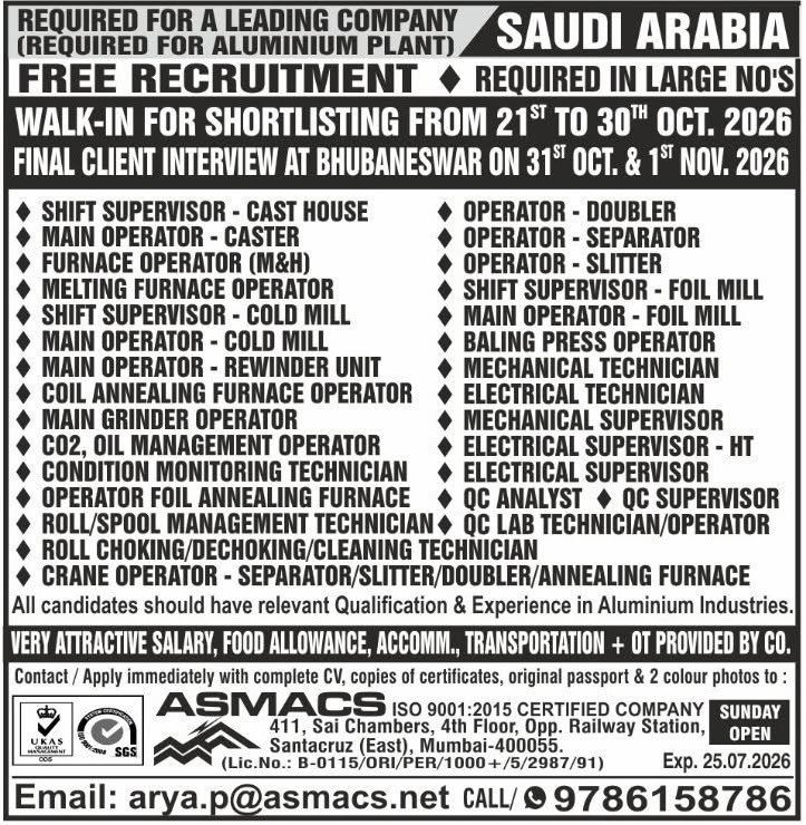 Saudi Arabia Jobs :  Required for a Leading Aluminium Manufacturing Company